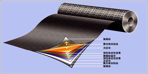 防水材料.jpg